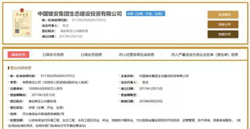 私募重磅入局 領航中國科技未來，中字頭新銳備案提速背后的頂層智慧